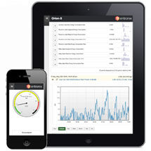 Enterprise-Grade Energy Monitoring Software